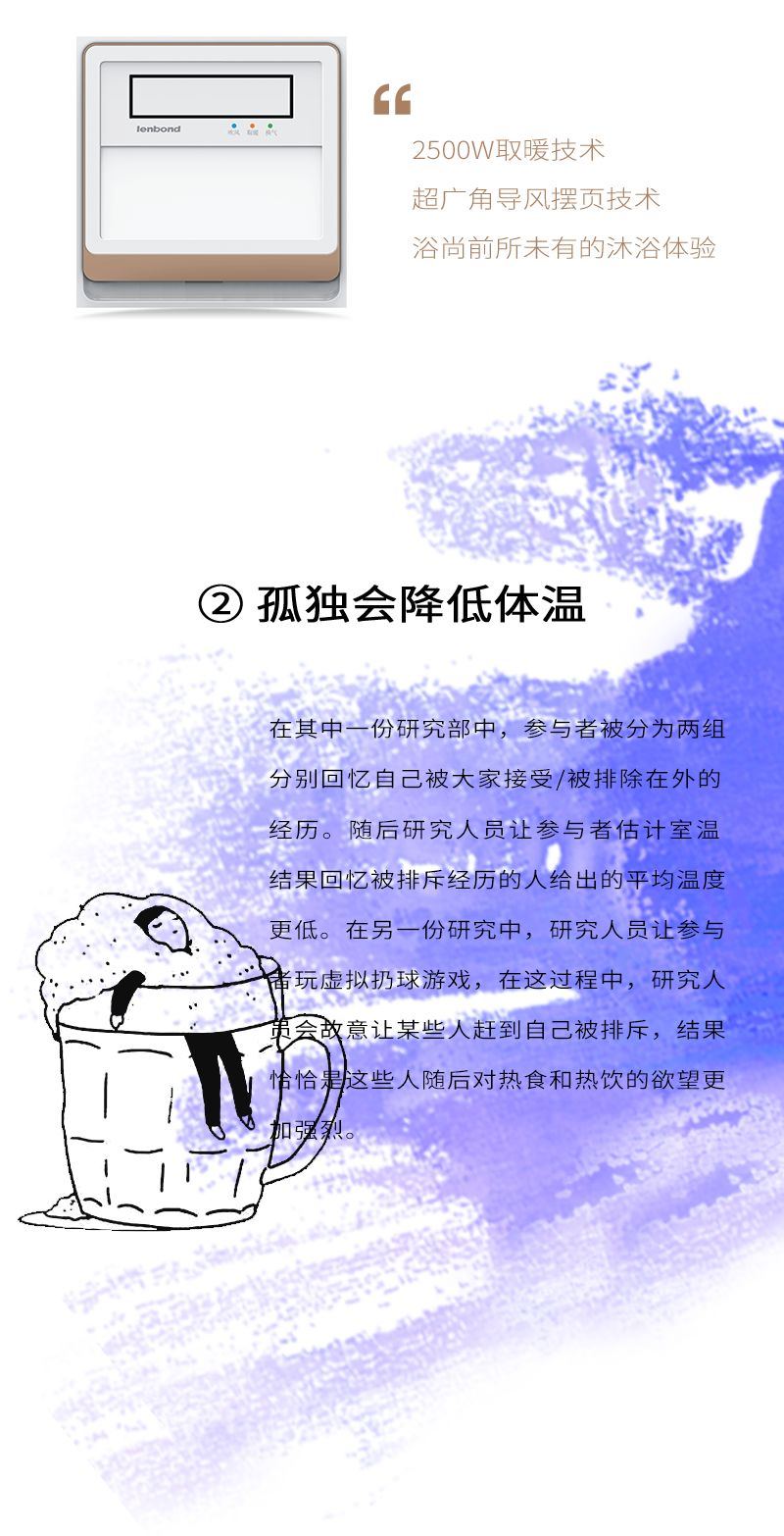 聯(lián)邦尚品道集成吊頂 浴室暖空調(diào)