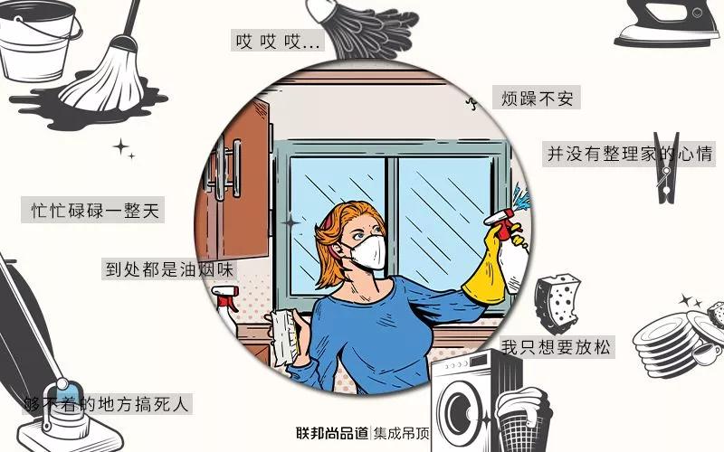 聯(lián)邦尚品道集成吊頂 荷葉仿生技術(shù) 廚房吊頂抗油污