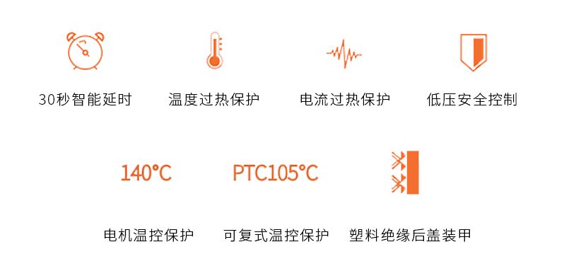 微至浴室暖空調(diào)安全保護(hù).jpg 微至浴室暖空調(diào)安全保護(hù).jpg