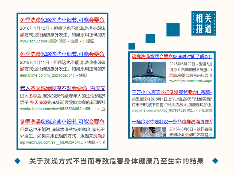 浴室暖空調 | 健康沐浴，預防冬病困擾