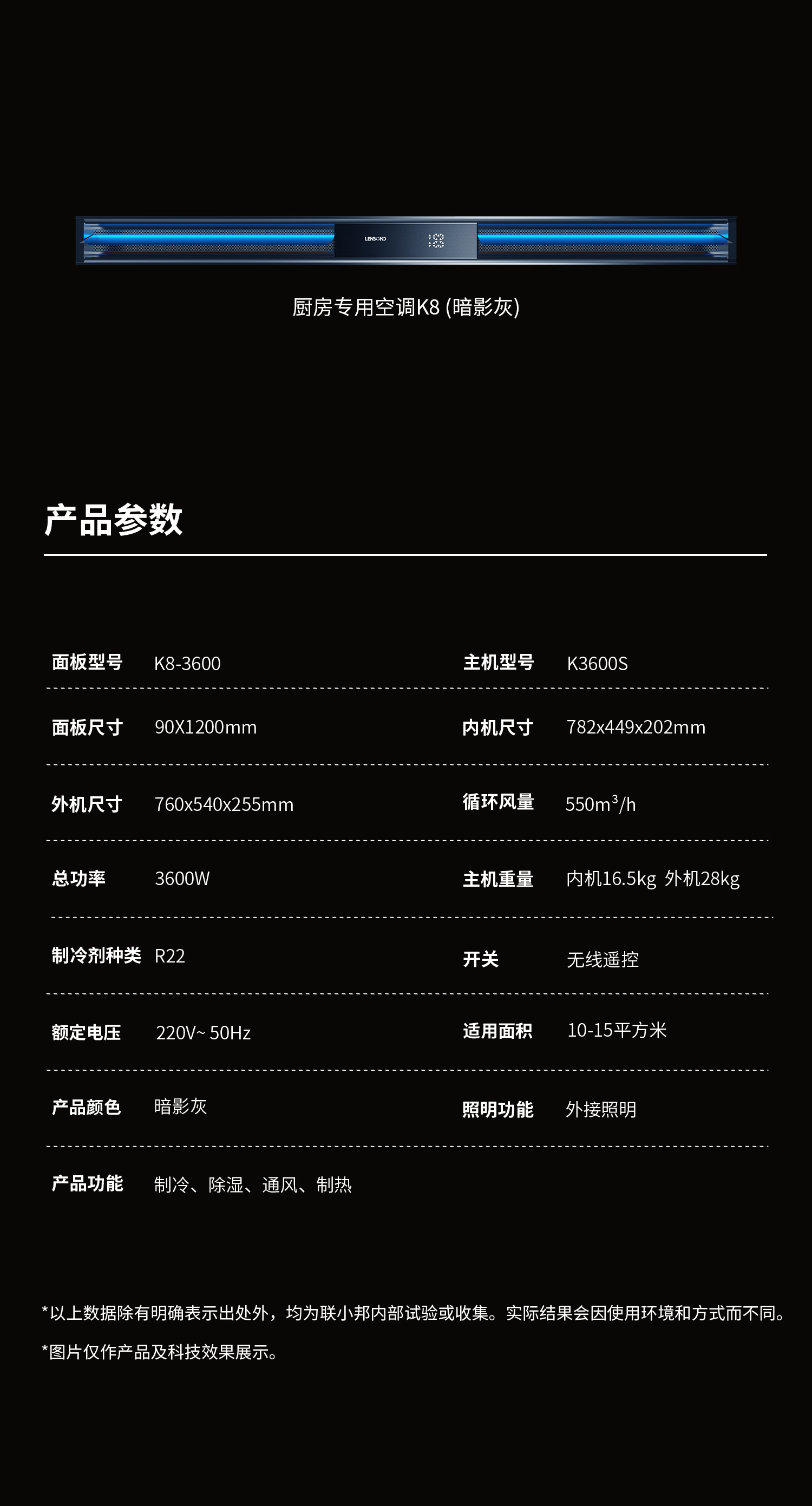 聯(lián)小邦第六屆清涼夏廚節(jié)